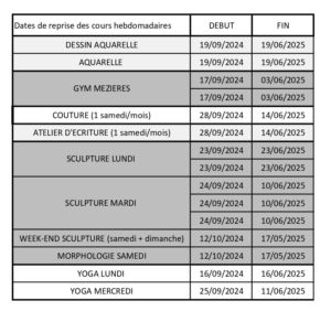 Dates de reprise des cours hebdomadaires_pages-to-jpg-0001(2)